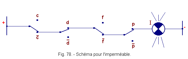 Schema_pour_l_impermeable.gif