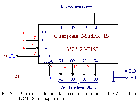 Schema_relatif_au_compteur_modulo_16.gif