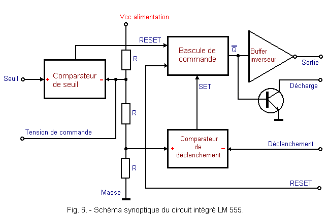 Schema_synoptique_du_CI_LM_555.gif