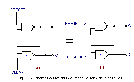 Schemas_equivalents_de_l_etage_de_sortie_de_la_bascule_D.gif