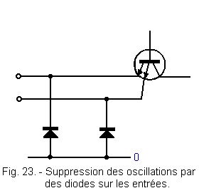 Suppression_des_oscillations_par_des_diodes_sur_les_entrees.gif