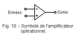 Symbole_amplificateur_operationnel.gif