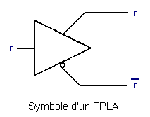 Symbole_d_un_FPLA.gif