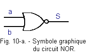 Symbole_du_circuit_NOR.gif