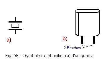 Symbole_et_boitier_d_un_quartz.gif