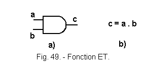 Symbole_fonction_ET.gif