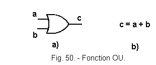 Symbole_fonction_OU.gif