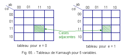 Tableaux_de_Karnaugh_pour_5_variables.gif