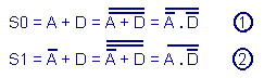 Theoreme_de_DE_Morgan(1).gif