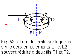 Tore_de_ferrite_2_enroulements_L1_et_L2.gif