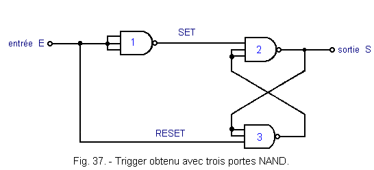 Trigger_obtenu_avec_trois_portes_NAND.gif