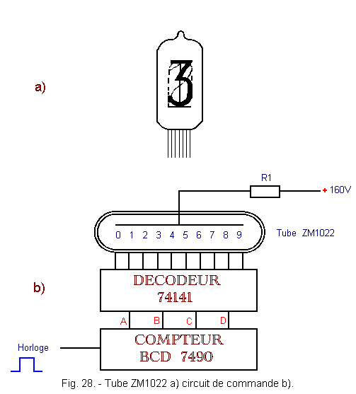 Tube_ZM1022_et_circuit_de_commande.gif