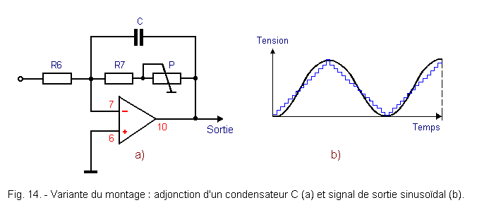 Variante_du_montage_initial_avec_un_condo.gif