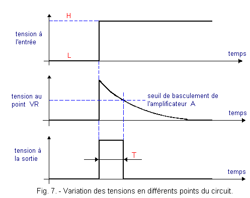 Variation_des_tensions_de_la_figure_6.gif