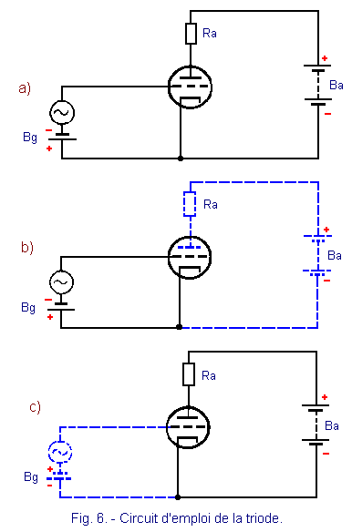 Circuit_d_emploi_de_la_triode.GIF