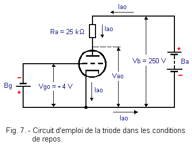 Circuit_d_emploi_de_la_triode_repos.GIF