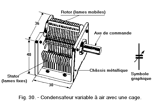 Condensateur_variable_a_air_avec_une_cage