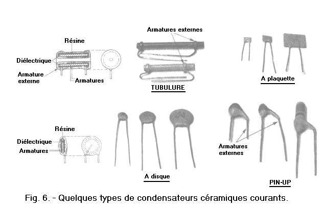 Condensateurs_ceramiques_jpg