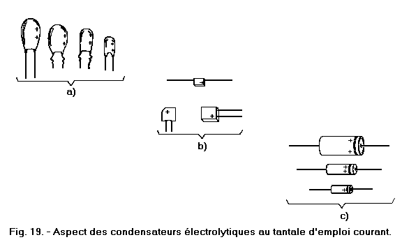 Condensateurs_electrolytique_au_tantale_emploi_courant