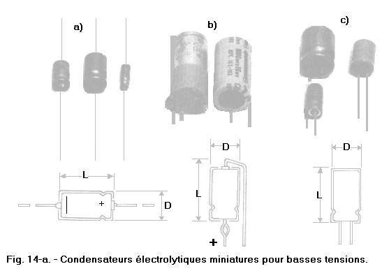 Condensateurs_electrolytiques_miniatures_basses_tensions