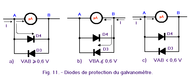 Diodes_protection_du_galvanometre