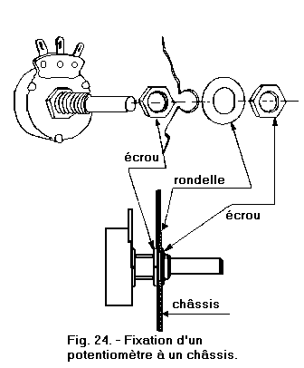 Fixation_potentiometre