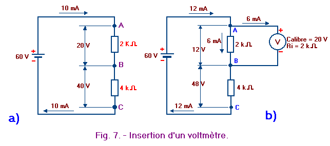 Insertion_voltmetre