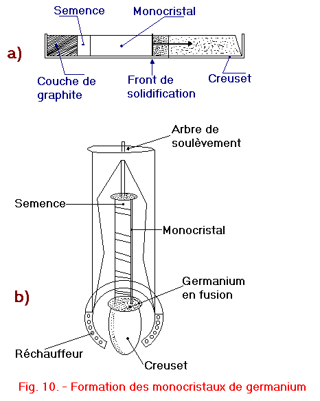 J10