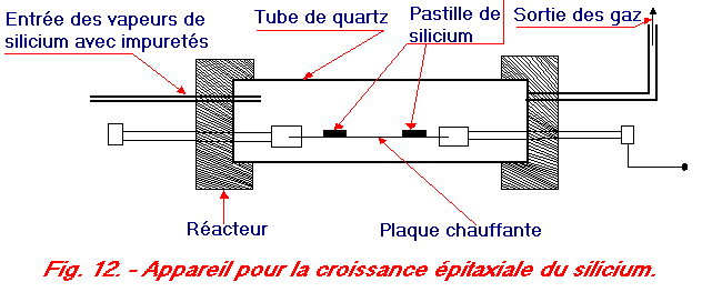 J12