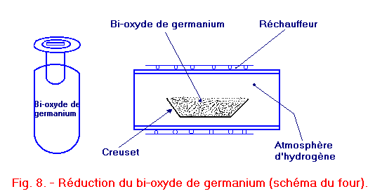 J8