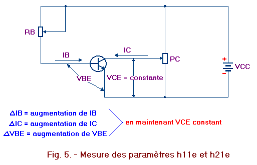 Mesure_des_parametres_h11e_h21e