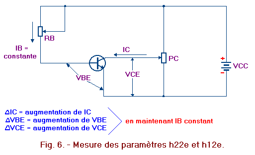 Mesure_des_parametres_h22e_h12e