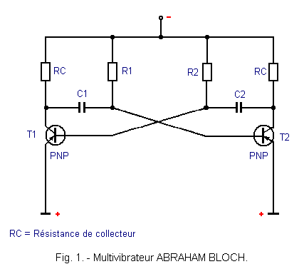 Multivibrateur_Abraham_BLOCH.GIF