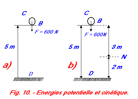 N10