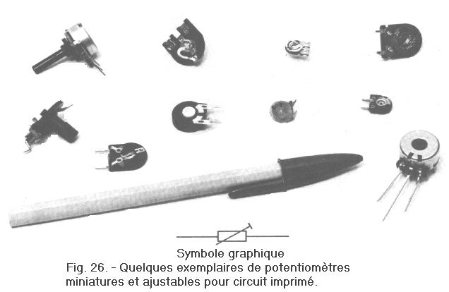 Potentiometres_miniatures_et_ajustablesJPEG