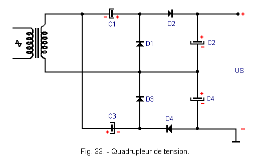 Quadrupleur_de_tension.GIF