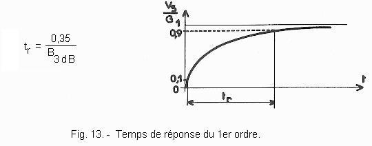 Temps_de_Reponse_1er_Ordre.JPG