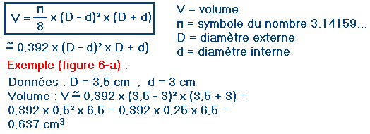 formule30