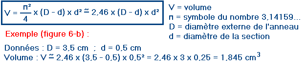 formule31