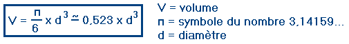 formule33