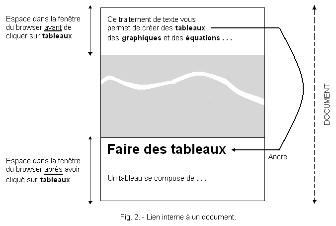 Lien_Interne_a_un_Document.PNG