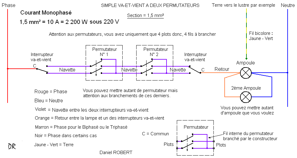 SIMPLE VA-ET-VIENT EN CASCADE AVEC DEUX PERMUTATEURS