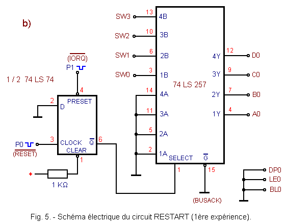 Schema_du_circuit_RESTART.GIF