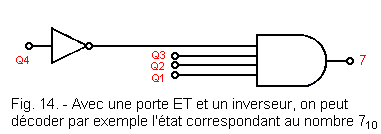 Avec_une_porte_ET_et_un_inverseur_on_peut_decoder.gif