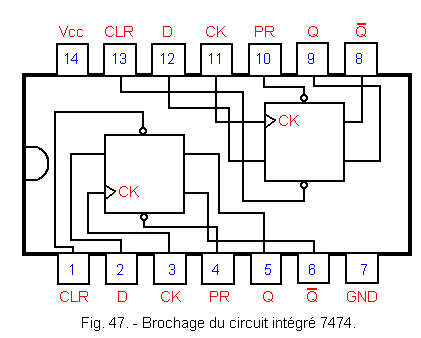 Brochage_du_circuit_integre_7474.gif