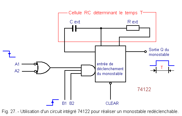 CI_74122_pour_realiser_un_monostable_redeclenchable.gif