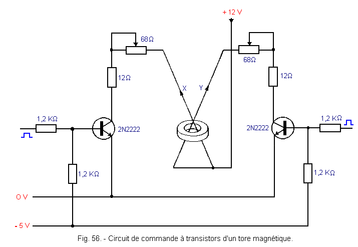 Circuit_de_commande_a_transistors_d_un_tore.gif