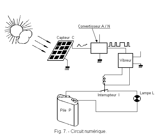 Circuit_numerique.gif