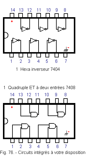 Circuits_integres_a_votre_disposition.gif