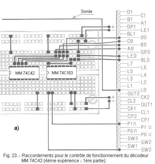 Controle_du_decodeur_MM_74C42.jpg